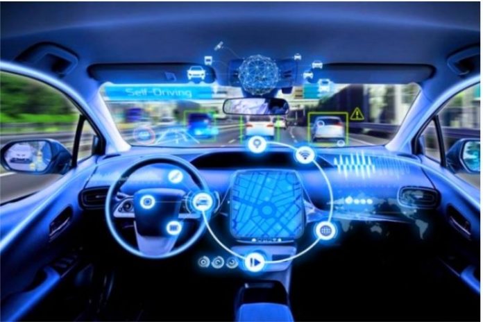 Tech On Automotive Industry