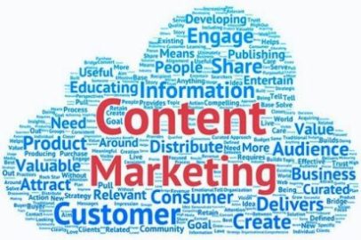 Content Marketing The Five Trends Of 2023