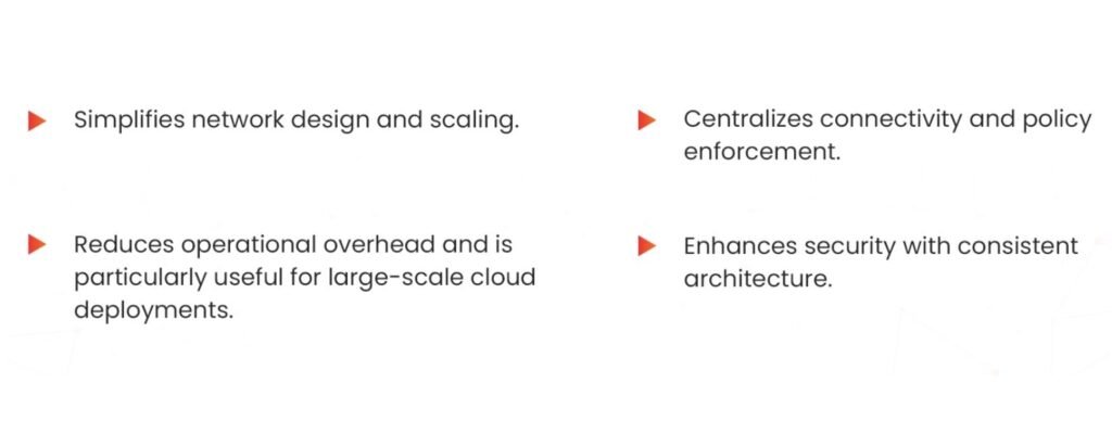 aws transit gateway is of benefit