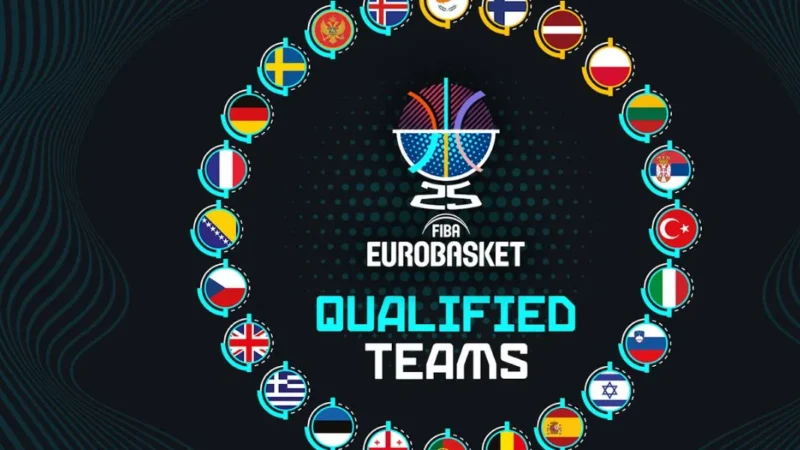 FIBA EuroBasket 2025: Europe’s Premier Basketball Championship