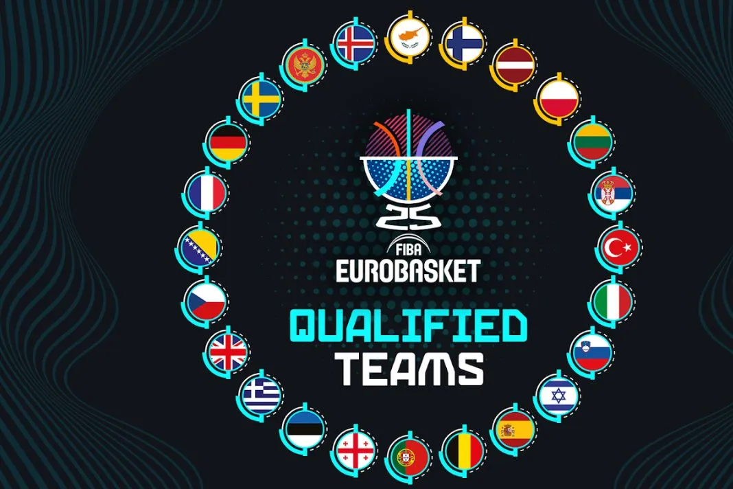 FIBA EuroBasket 2025: Europe’s Premier Basketball Championship