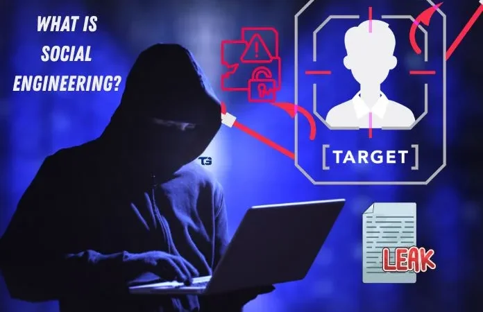 Social Engineering: What It Is, Types, Examples, and How to Prevent It