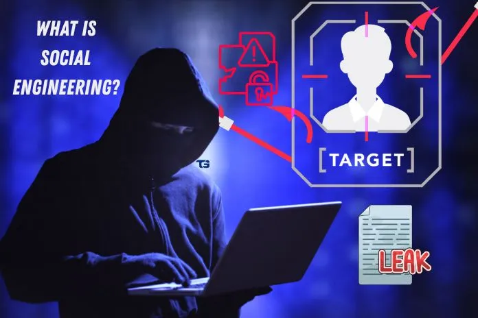 Social Engineering: What It Is, Types, Examples, and How to Prevent It